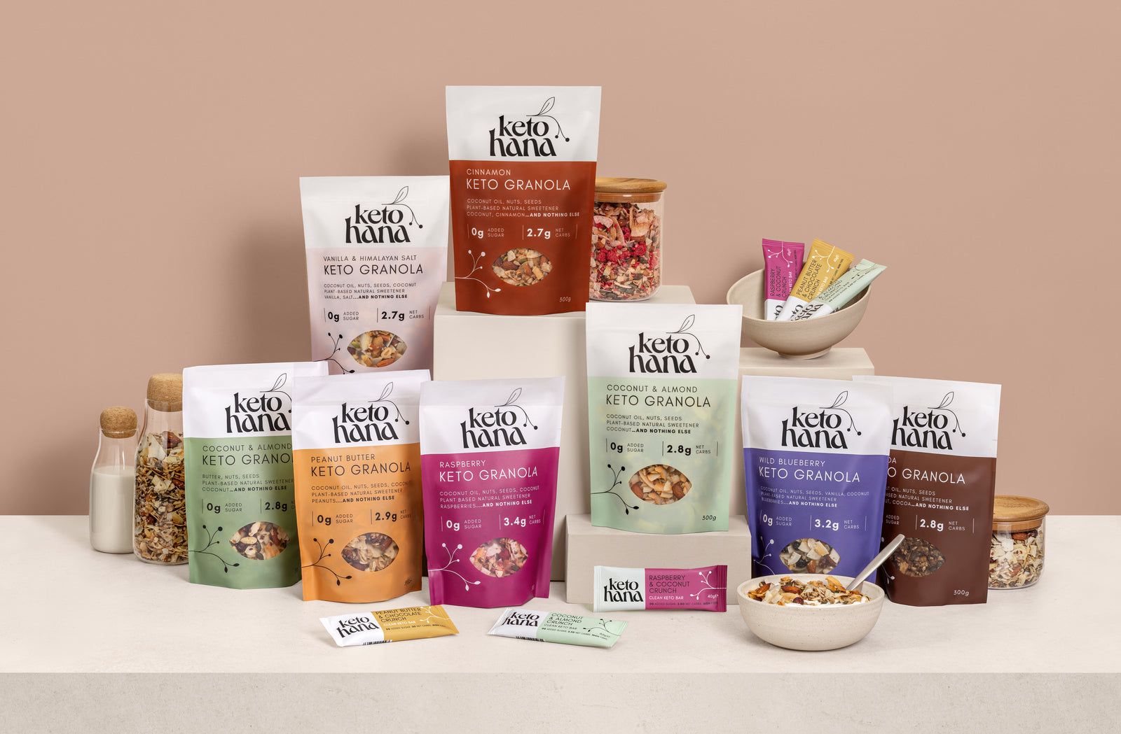 Bundle image