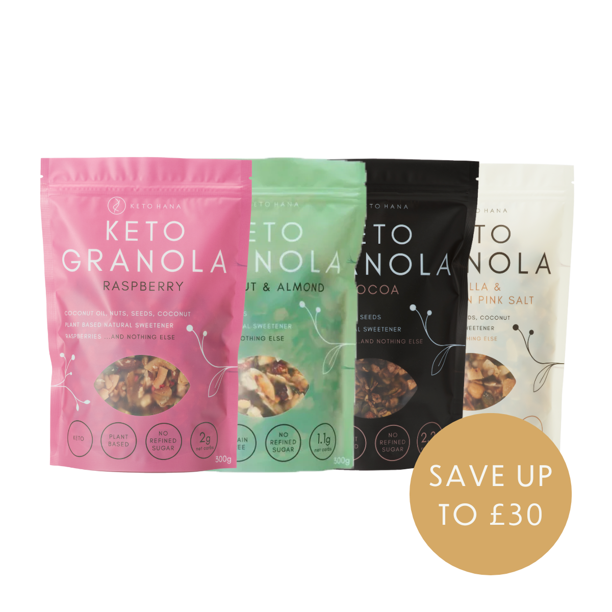 Keto Saver Bundle