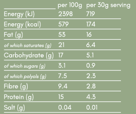 Coconut & Almond Keto Granola (original butter)