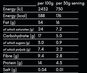 Cocoa Keto Granola