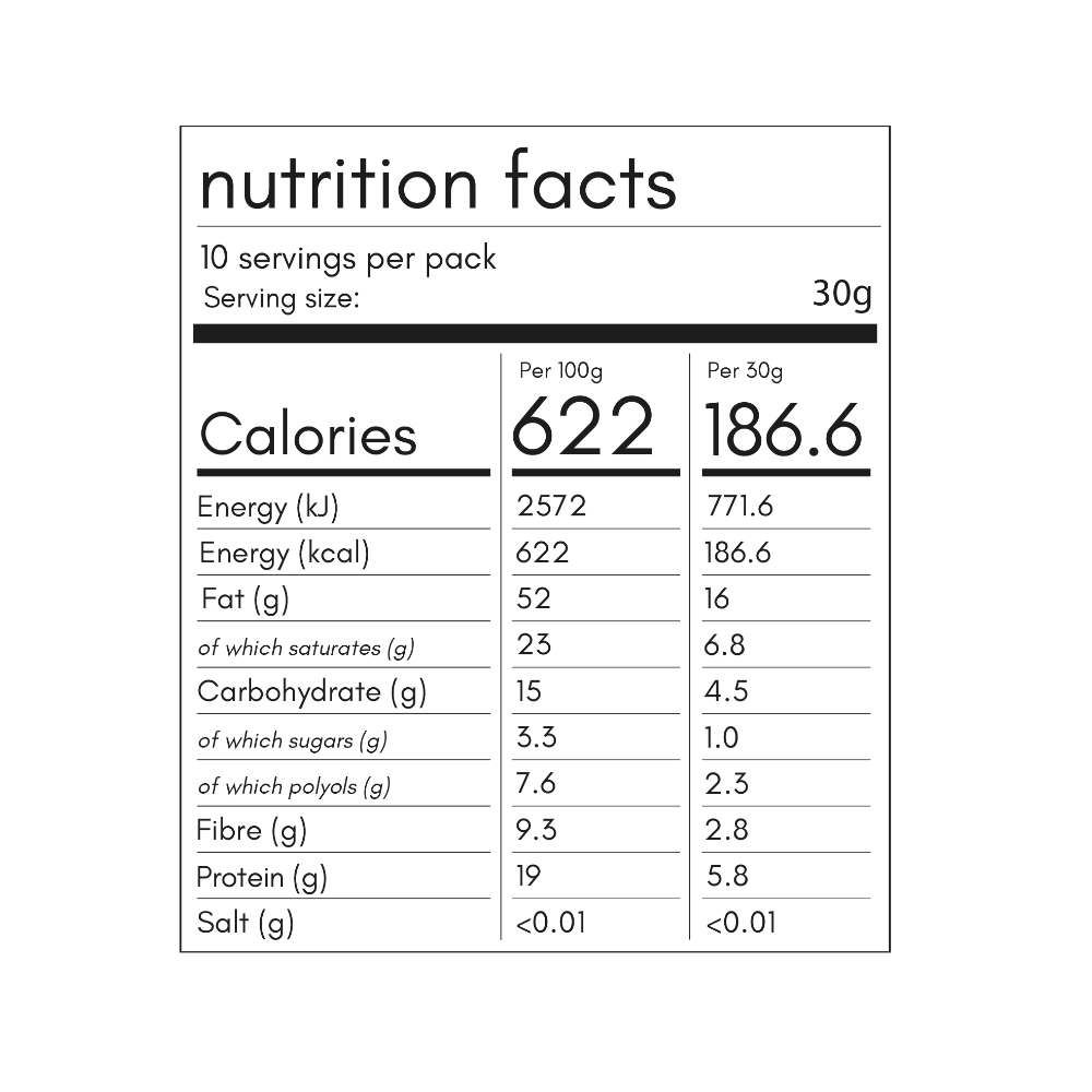 Nutrition facts for keto hana cocoa granola
